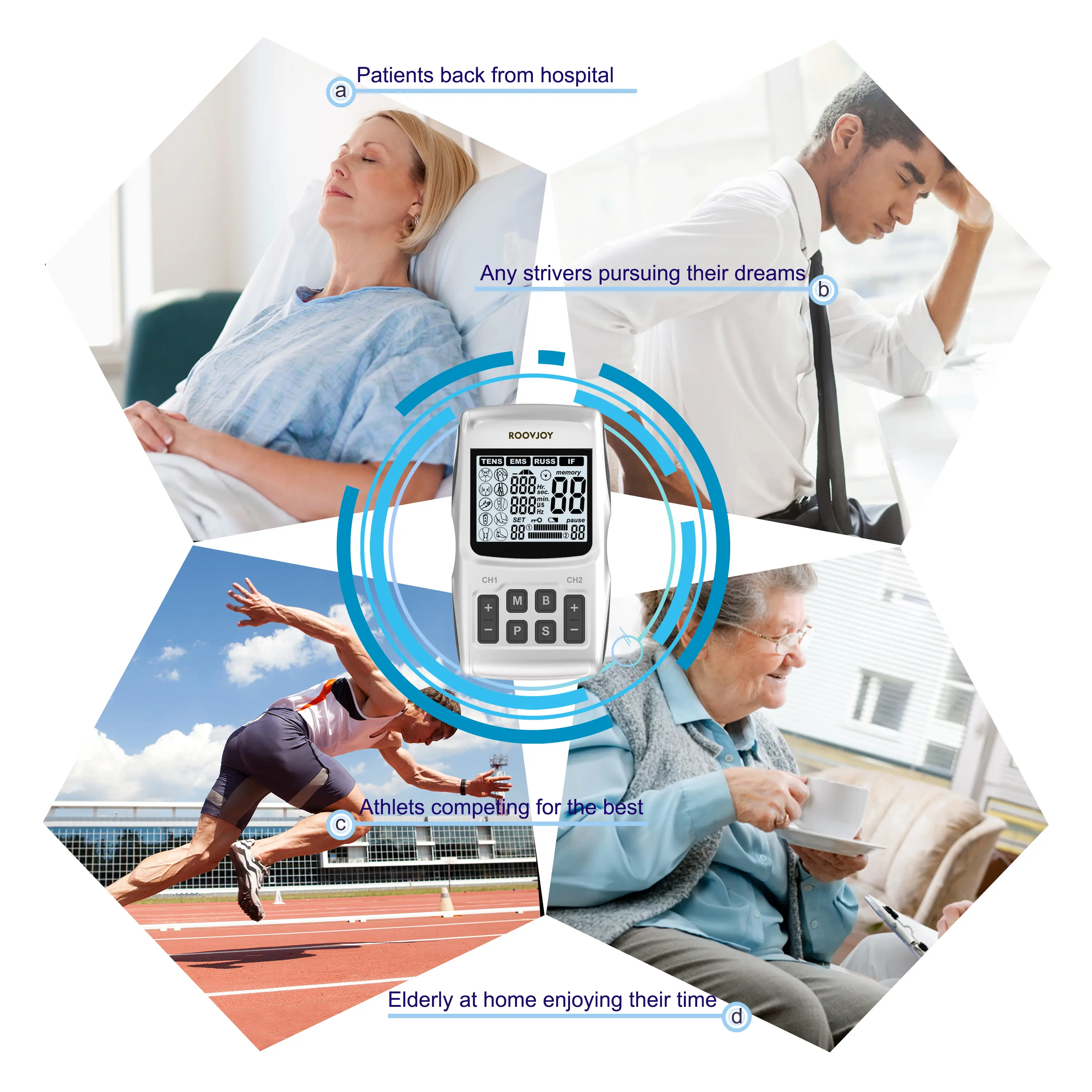 Professional 5 in 1 TENS medical machine for pain relief with IFC and micro-current