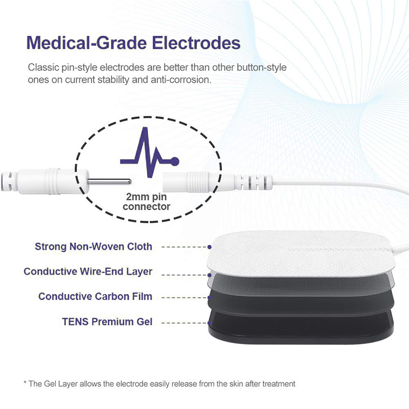 Electrode pads for use with electrotherapy devices